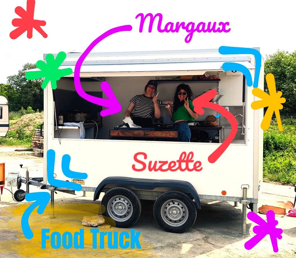 Foodtruck tous les vendredis de l’été au marché de La Joue